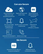 Infografía comparativa de las ventajas técnicas y almacenamiento de la cámara Arlo Pro 5 con el plan Arlo Secure frente al modo gratuito sin suscripción.