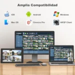 Compatibilidad de la cámara Ctronics con iOS, Android, Windows, Mac OS y software HiP2P Client.