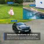 Sistema de inteligencia artificial de la Tapo C425 identificando de forma simultánea a una persona, una mascota y un vehículo.