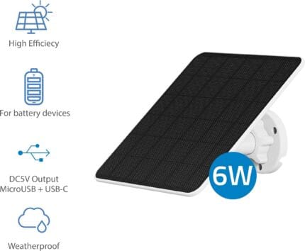 Infografía de características del panel solar universal NIVIAN 6W con salida 5V USB-C y MicroUSB