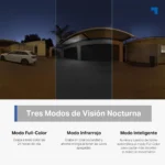 Modos de visión nocturna a color, infrarroja e inteligente en la Tapo C520WS.
