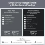 Tabla comparativa de planes de suscripción Arlo Secure Plus y Premium mostrando beneficios de grabación en la nube y monitorización.