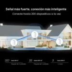 Esquema de cobertura en metros cuadrados para el sistema Mesh Wi-Fi 7 TP-Link Deco BE67