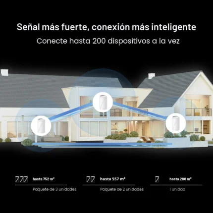Esquema de cobertura en metros cuadrados para el sistema Mesh Wi-Fi 7 TP-Link Deco BE67
