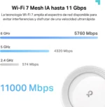 Distribución de velocidad tribanda en el TP-Link Deco BE65 para frecuencias 6 GHz, 5 GHz y 2.4 GHz