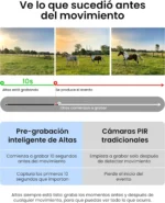 Función de pre-grabación inteligente de 10 segundos en la Reolink Altas Go PT